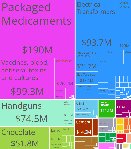 Slika na kojoj se prikazuje tekst, snimka zaslona, Font

Sadržaj generiran umjetnom inteligencijom može biti netočan.